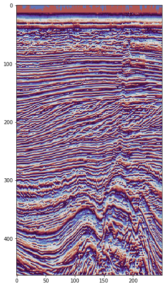 ../_images/Seismic_attributes_7_1.png