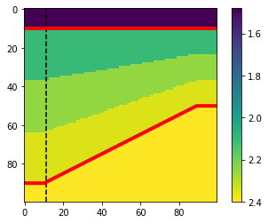 ../_images/Wedge_models_19_0.png