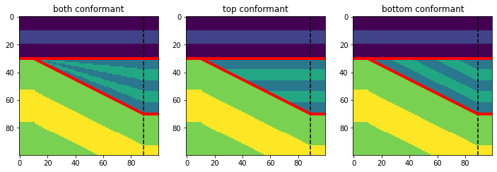 ../_images/Wedge_models_21_0.png