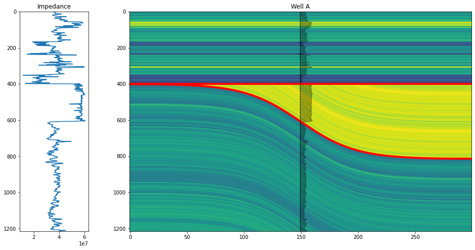 ../_images/Wedge_models_57_0.png