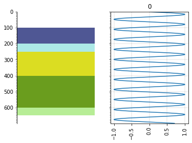 ../_images/10_Extract_curves_into_striplogs_14_0.png