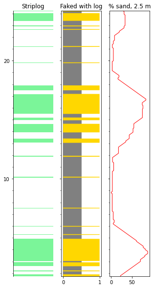 ../_images/12_Calculate_sand_proportion_18_1.png