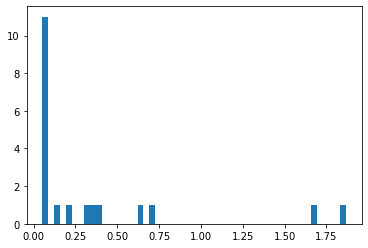 ../_images/12_Calculate_sand_proportion_20_0.png