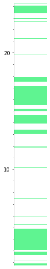 ../_images/12_Calculate_sand_proportion_3_1.png