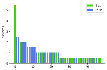 ../_images/13_Work_with_binary_logs_35_1.png